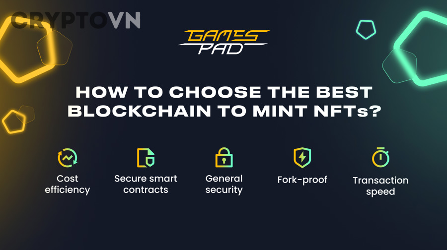 Nên chọn Ethereum hay Polygon để mint NFT?