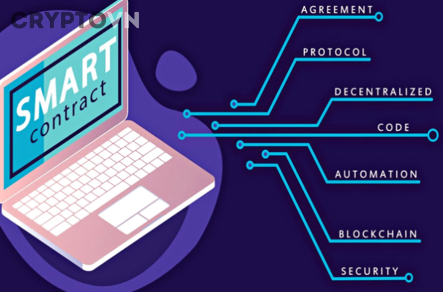 Tránh 7 Sai Lầm Khi Học Smart Contract Cho Người Mới Bắt Đầu