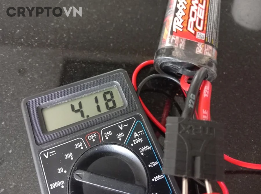 Tránh 7 Sai Lầm Khi Dùng Indicator Trong Crypto Cho Người Mới: Tín Hiệu Đúng, Quyết Định Sai