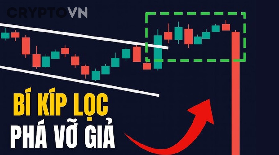 So sánh trade spot với futures và đầu tư dài hạn trong crypto