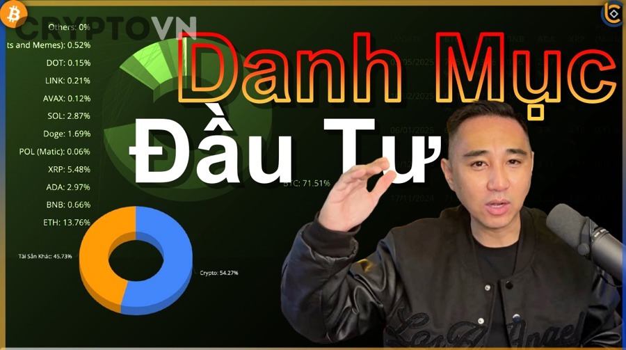 Những thành phần nào tạo nên một danh mục đầu tư crypto hiệu quả?