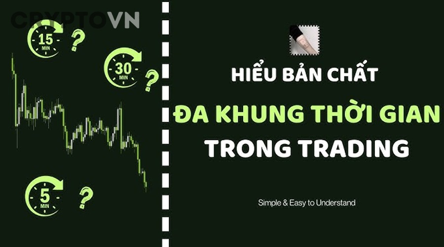 Trader phân tích nhiều khung thời gian trên biểu đồ crypto