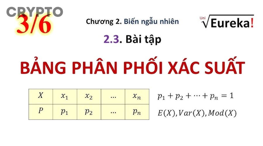 Hiểu Cách Tính Phân Bổ Vé IEO Và Allocation Token Cho Người Mới Đầu Tư Crypto