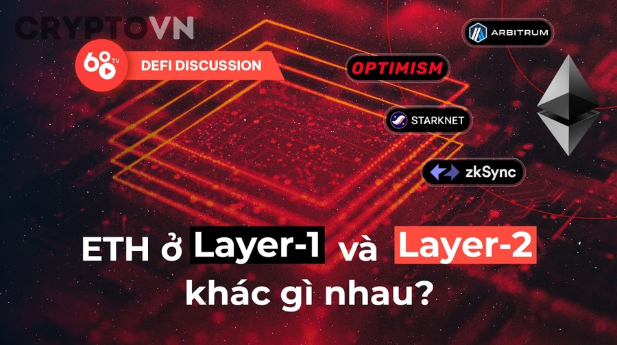 So Sánh Layer 1 Tốt Nhất Cho DeFi: Chọn Blockchain Phù Hợp Nhất Cho Nhà Đầu Tư Crypto