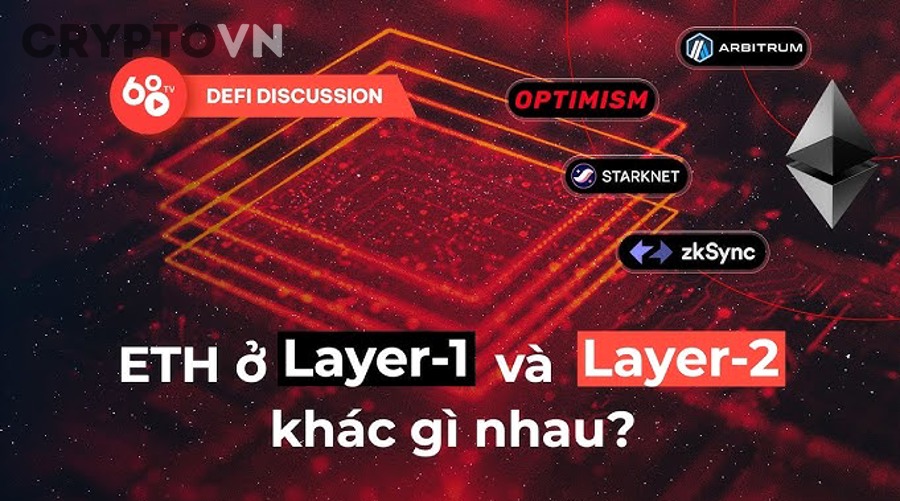 Layer 2 Ethereum gồm những loại nào và ví dụ phổ biến là gì?