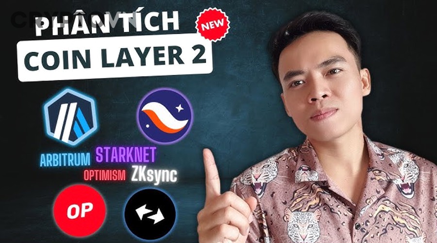 Minh họa hệ sinh thái Ethereum và Layer 2
