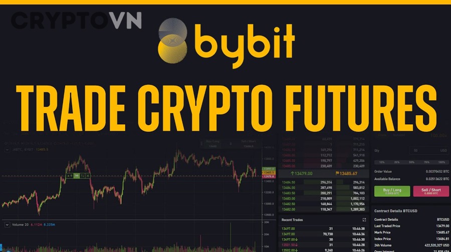 Cách Mở Lệnh Giao Dịch Bybit Futures Từng Bước