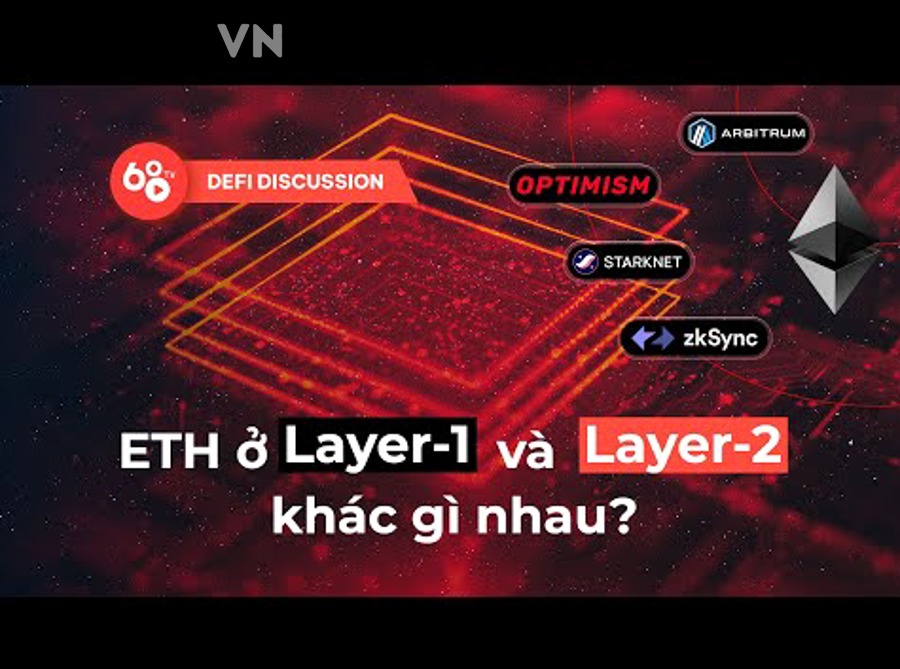 Minh họa blockchain và Layer 2 liên quan đến Optimism
