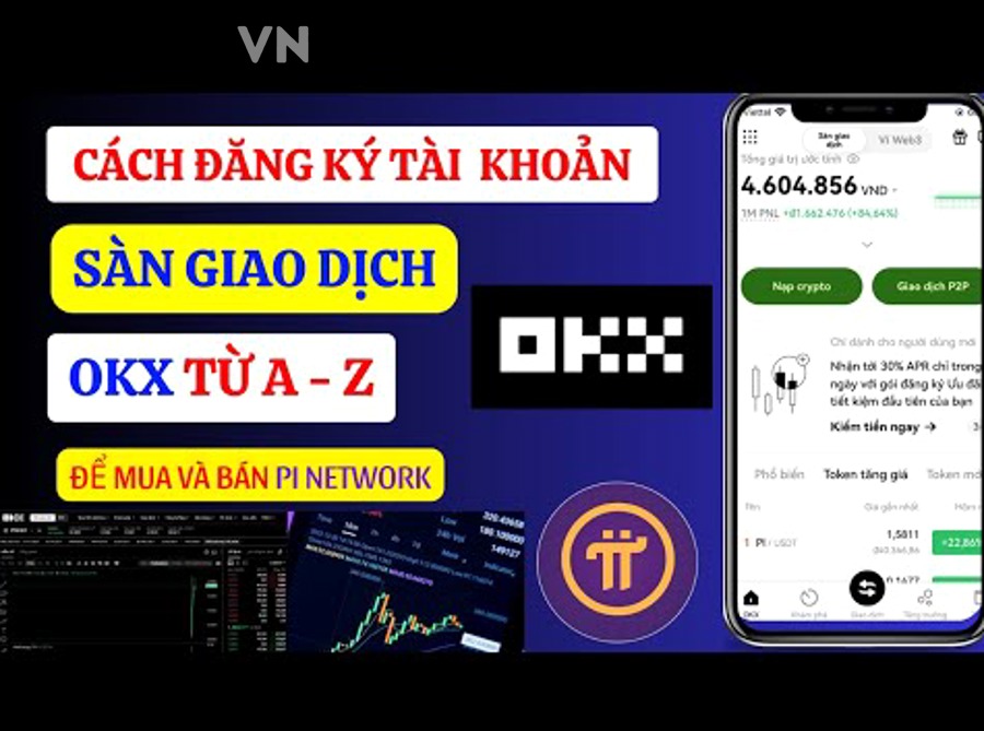 Nên Đăng Ký Sàn Crypto Nào Cho Người Mới Bắt Đầu?