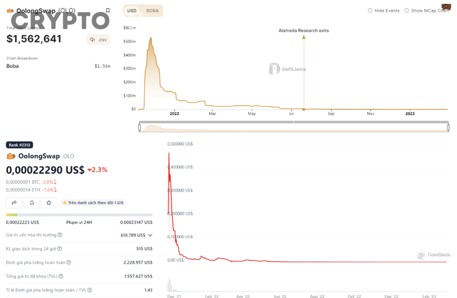 Khi nào lạm phát token là xấu, và khi nào vẫn có thể chấp nhận được?
