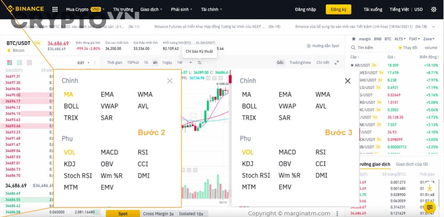 Hướng Dẫn Phân Tích Thanh Khoản và Volume Altcoin Từ Thấp Đến Cao