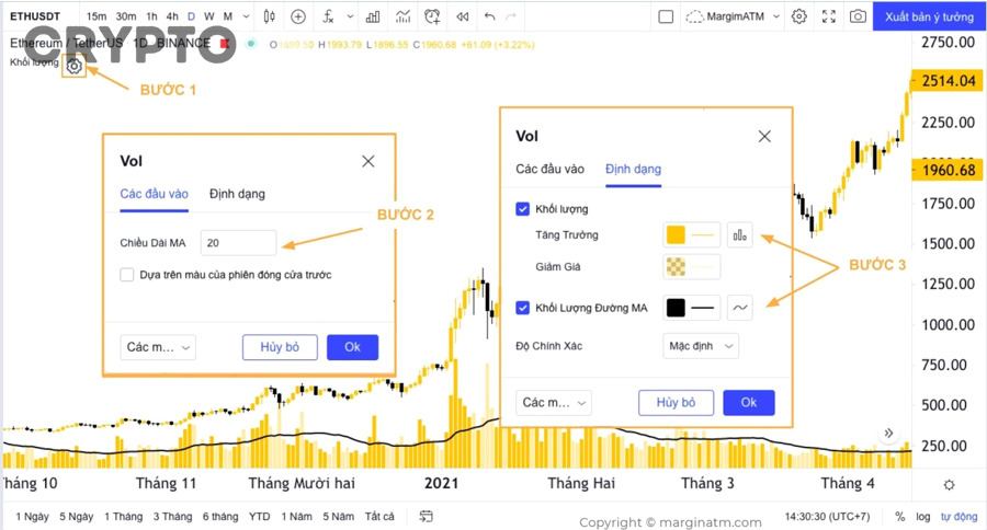 Thanh Khoản Thật Hay Giả — Làm Sao Phân Biệt Fake Volume Và Wash Trading Trên Altcoin?