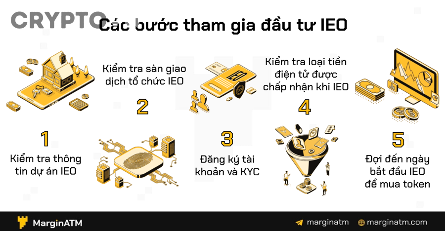 Sàn IEO uy tín và launchpad crypto an toàn cho người mới