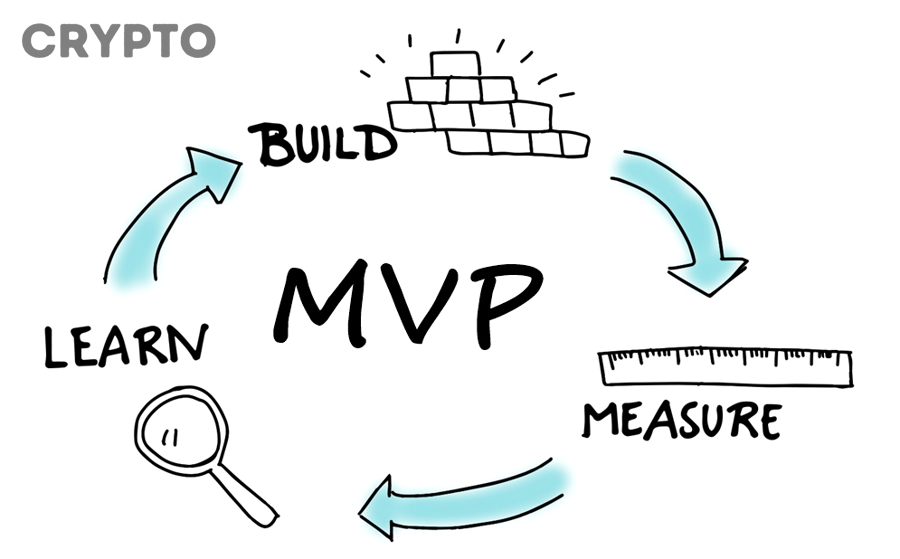 Người mới làm sản phẩm nên nhận biết MVP thật bằng cách nào?