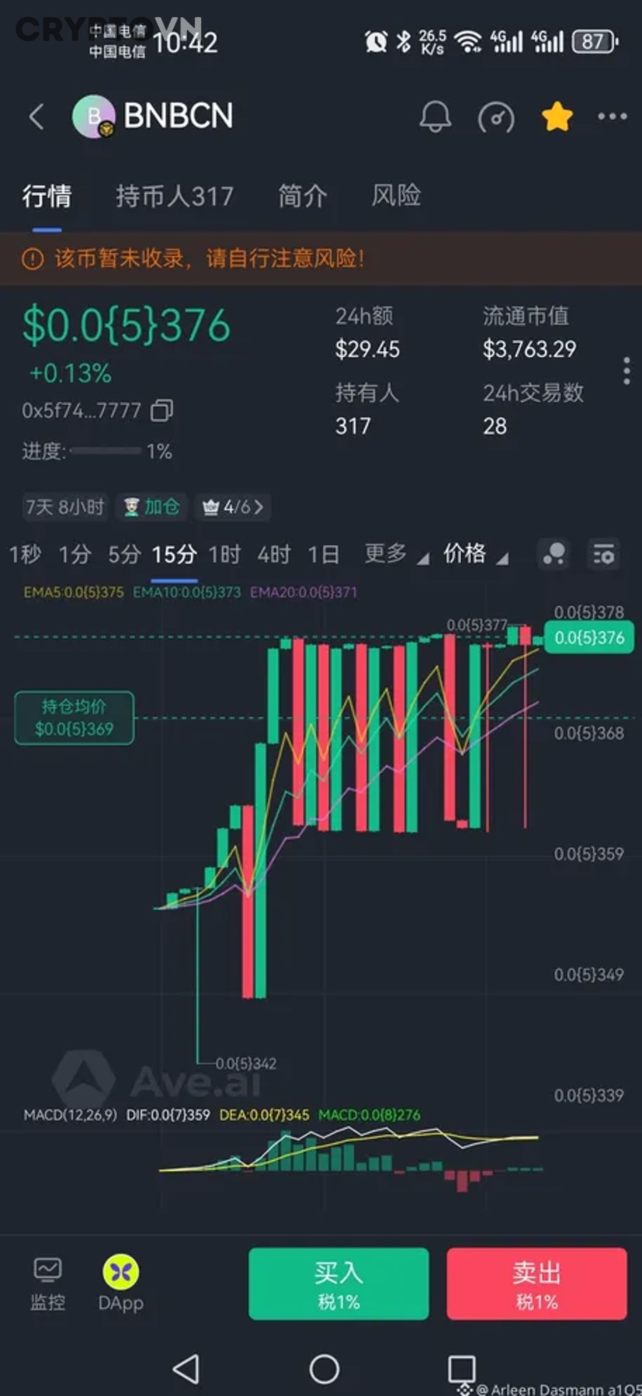 Làm Thế Nào Để Nhận Biết Một Mô Hình Token Burn Hoặc Fee Sharing Thực Sự Bền Vững?