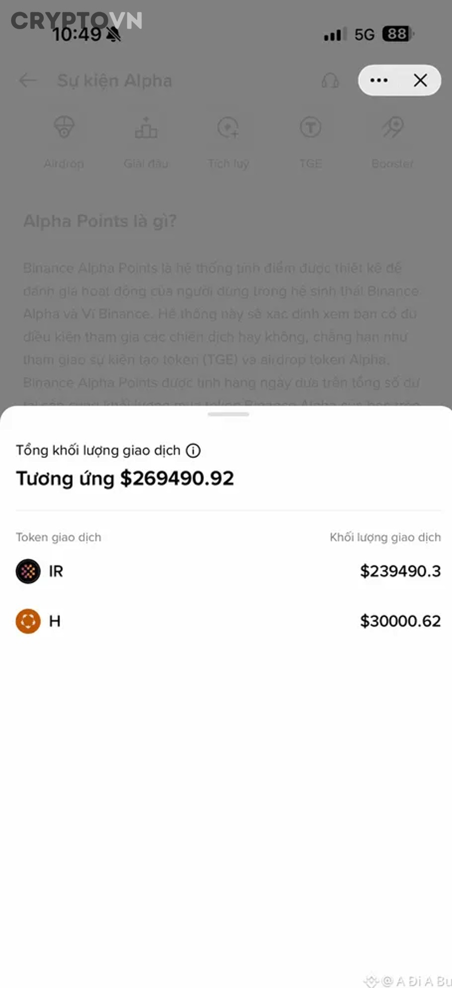 Phí Giao Dịch Trên Binance Được Tính Như Thế Nào?