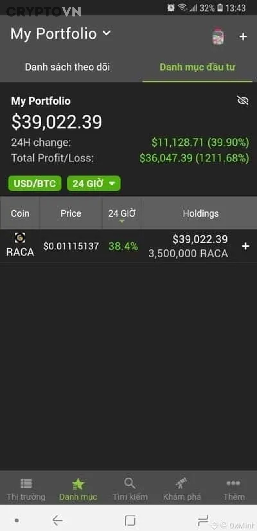 Làm sao để xây dựng danh mục đầu tư crypto phù hợp với mục tiêu của bản thân?