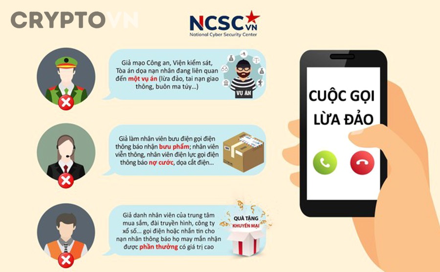 7 dấu hiệu nào giúp nhận biết dự án giả mạo đào coin nhanh nhất?