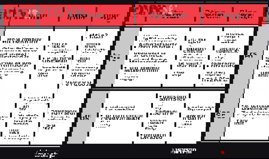 Logo Arbitrum trong hệ sinh thái Layer 2