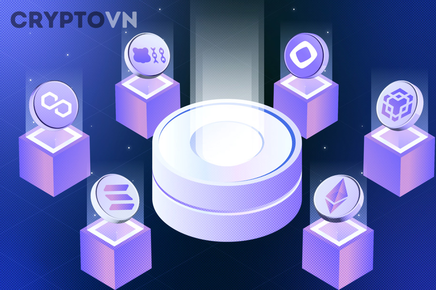 Phân tích tiêu chí đánh giá blockchain layer 1 cho nhà đầu tư crypto