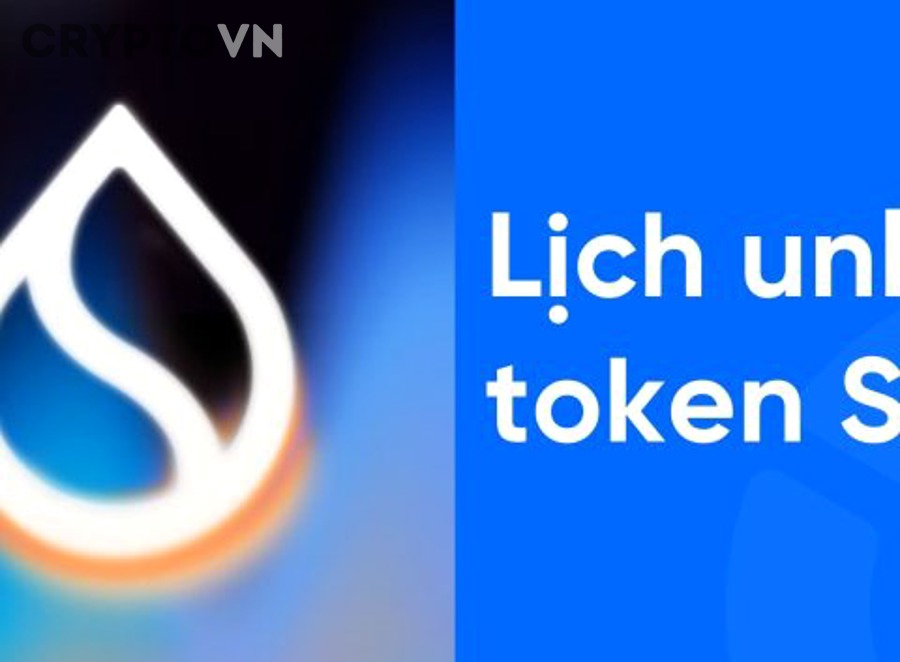 Biểu đồ giá crypto và dữ liệu token unlock lớn