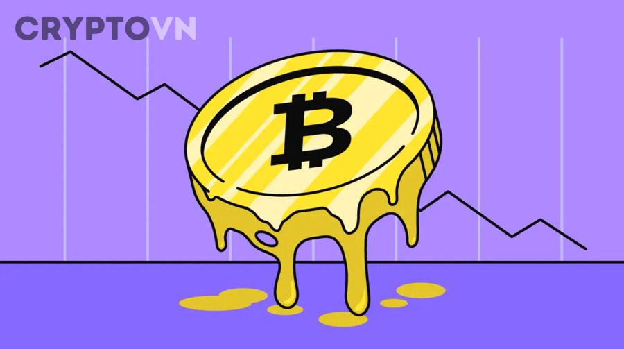 Minh họa đòn bẩy trong futures và khoảng cách đến giá liquidation