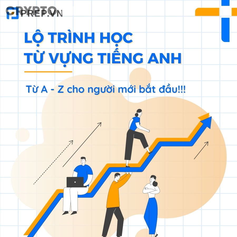 Nhà giao dịch học đọc biểu đồ crypto bằng price action và indicator