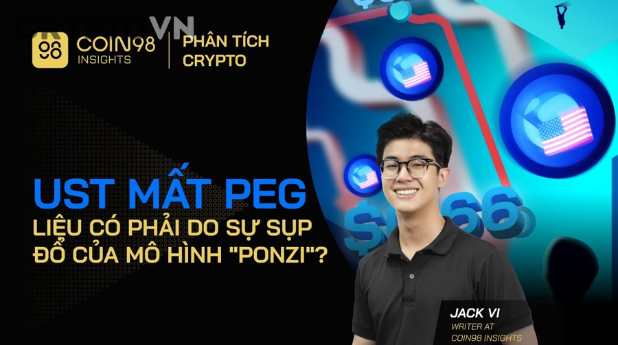 MakerDAO và DAI stablecoin