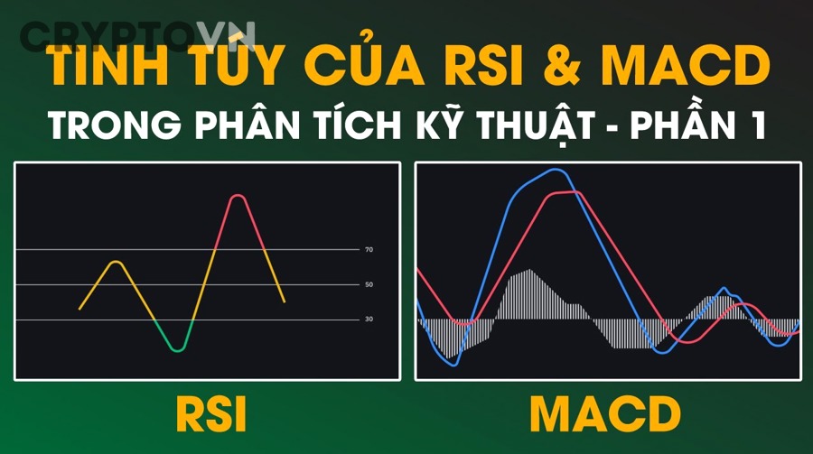 Các trường hợp tín hiệu RSI và MACD mâu thuẫn nhau thì xử lý thế nào?