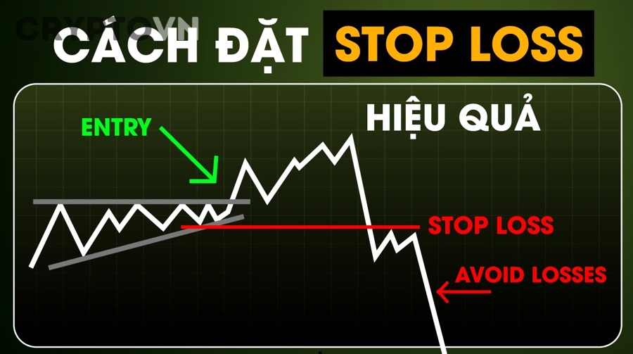 Cách Đặt Stop Loss Chuẩn Cho Trade Ngắn Hạn Crypto Cho Người Mới, Tránh Quá Gần Và Quá Xa