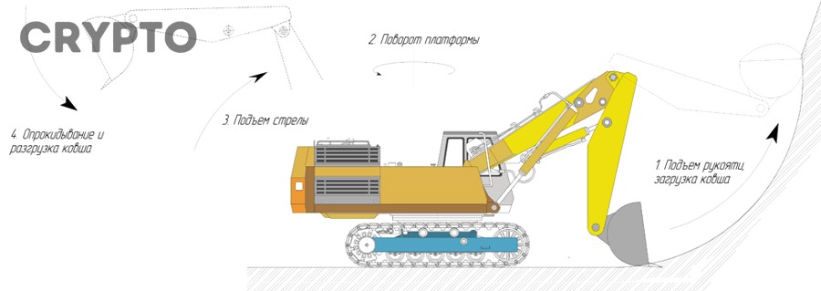 Làm sao phân biệt hàng thật và máy không rõ nguồn gốc?
