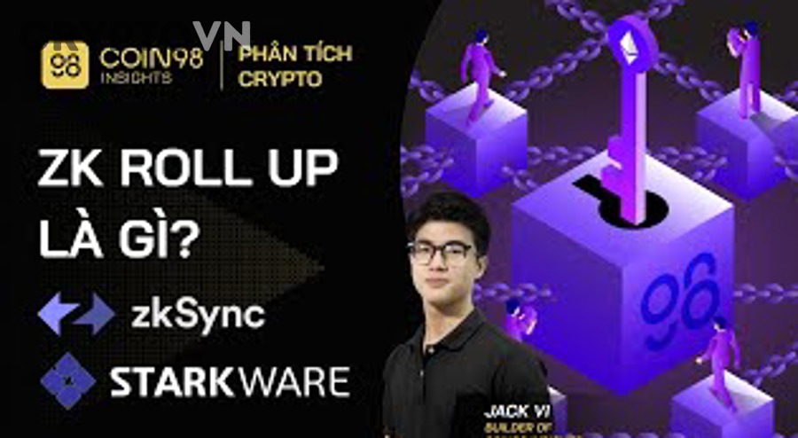 Minh họa ZK-Rollup và Layer 2 trên Ethereum