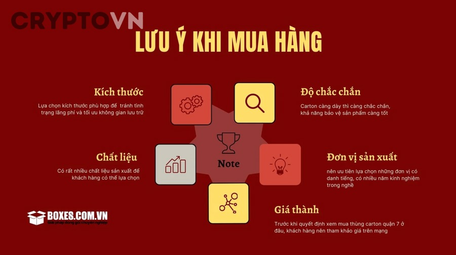 Làm sao chọn đúng mạng trước khi bấm mua hoặc rút coin?