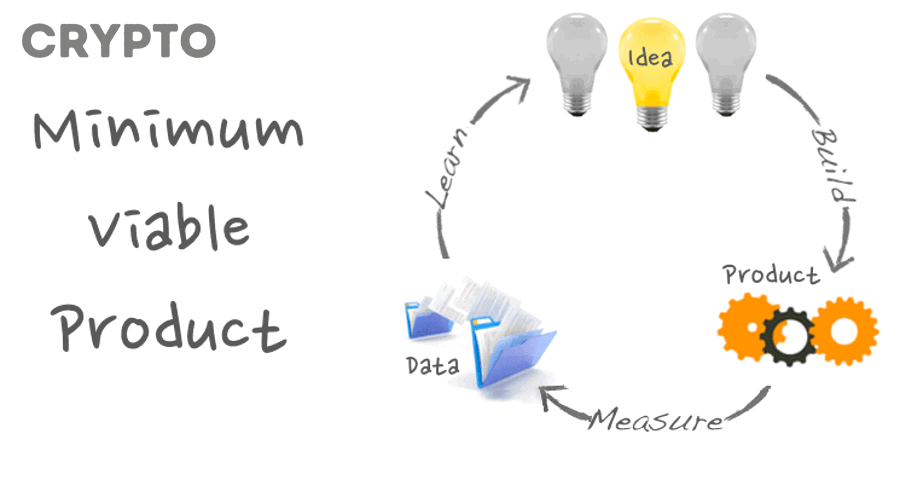 Những dạng MVP nào dễ bị hiểu sai nhưng vẫn hữu ích trong thực tế?