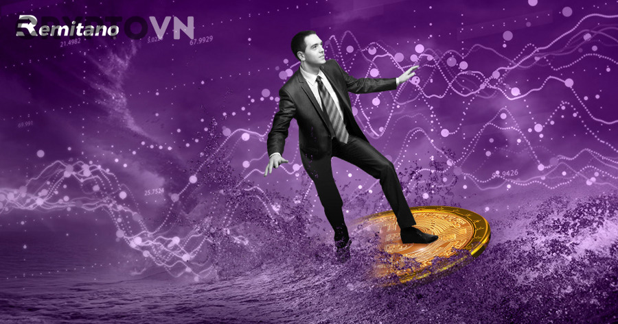 Checklist quản lý vốn và tránh lỗi khi lướt sóng crypto