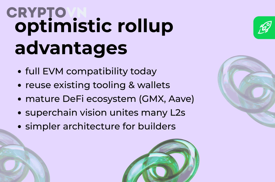 Mô phỏng quá trình bridge và chuyển tài sản giữa các lớp blockchain