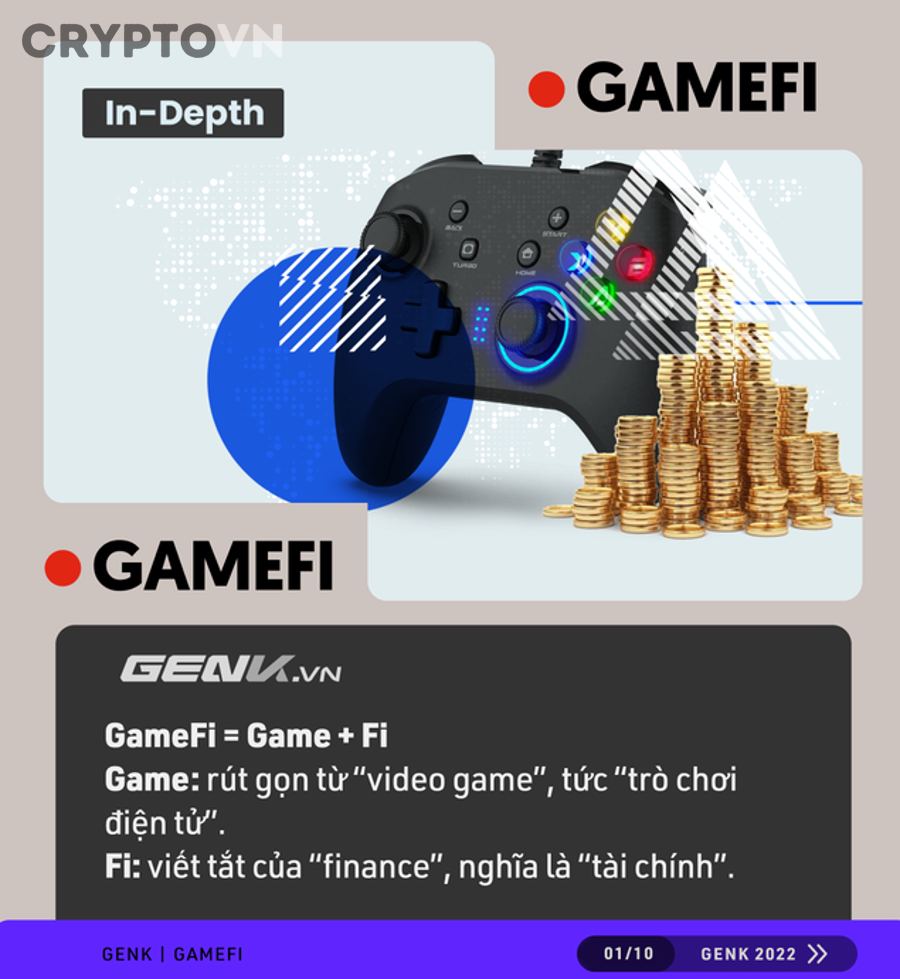 Những tín hiệu vi mô nào thường bị bỏ qua khi đánh giá GameFi Ponzi?