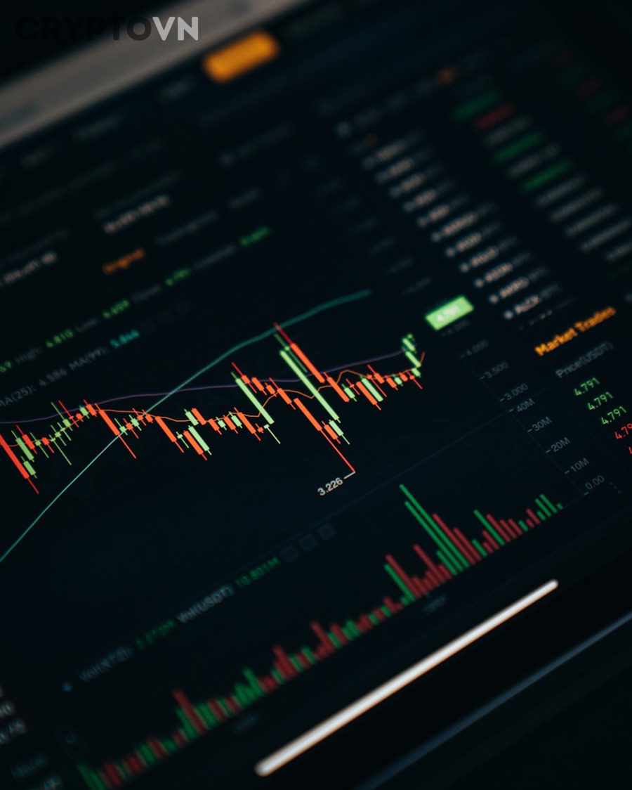 biểu đồ altcoin rủi ro cao tăng trưởng và biến động thị trường crypto