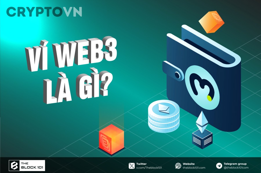 Những xu hướng mới nào của ví Web3 có thể ảnh hưởng đến lựa chọn của người mới trong tương lai?