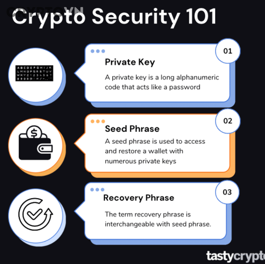 So sánh seed phrase và private key trong bảo mật ví crypto