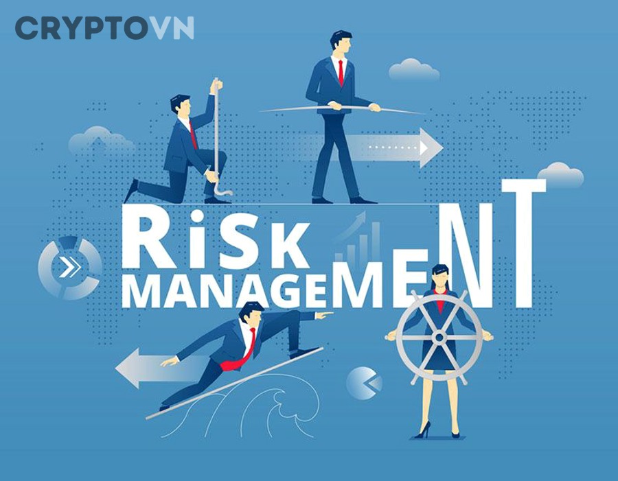 Minh họa quản lý vốn, stop loss và risk reward trong giao dịch crypto