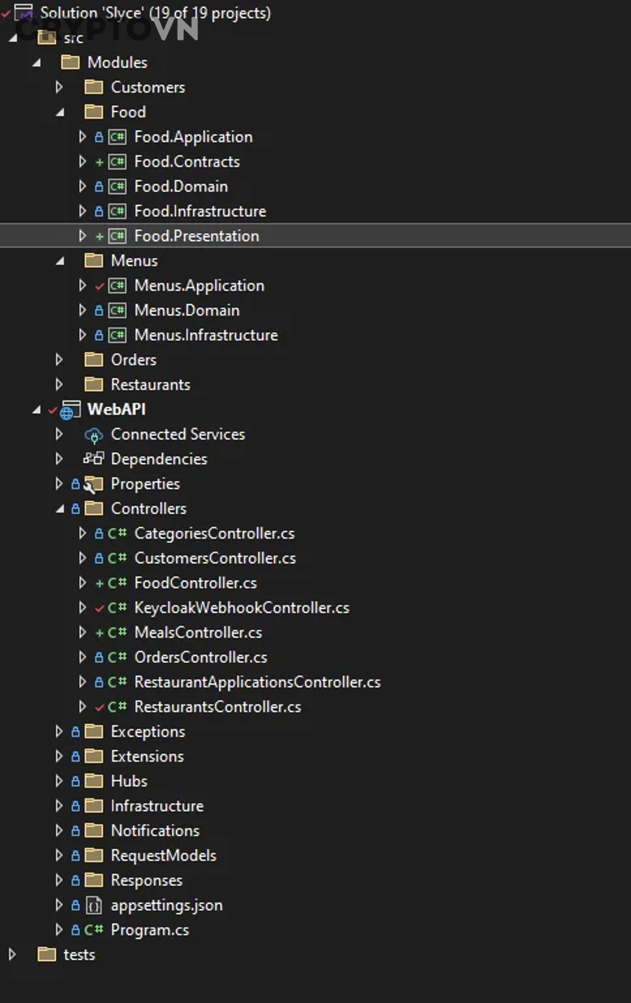 Code contract cơ bản là gì và người mới có cần biết cách đọc không?