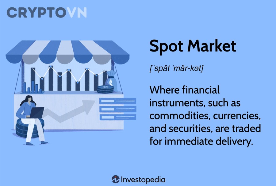 Khi nào Spot Trading không còn là lựa chọn tối ưu cho người mới?