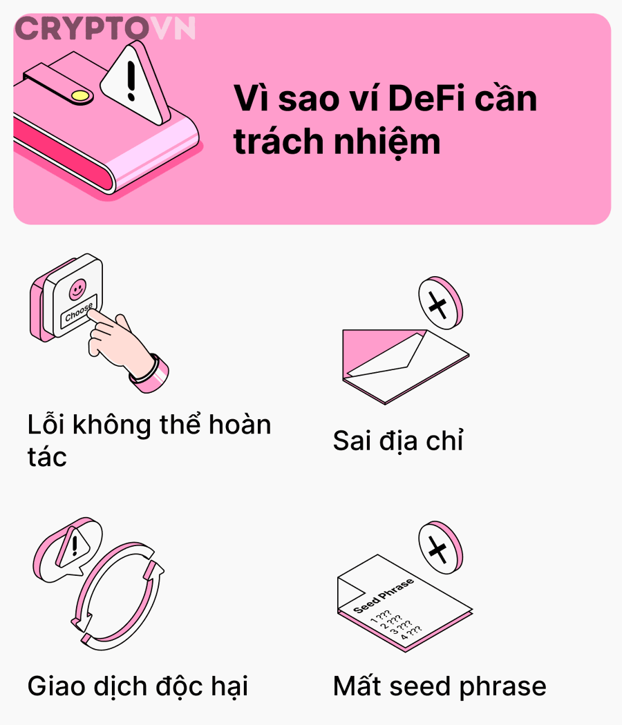 DeFi Wallet Khác Gì Ví CeFi Trong Việc Quản Lý Tài Sản Và Bảo Mật?