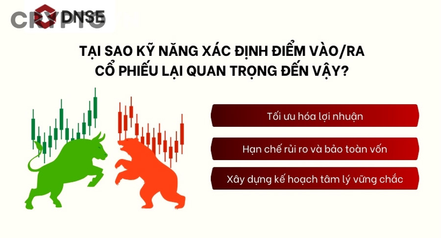 Biểu đồ crypto giảm mạnh trong giai đoạn thị trường hoảng loạn