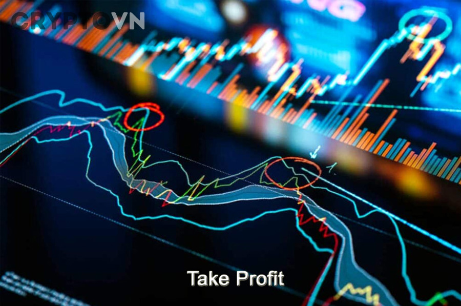 Có nên đặt Take Profit trước khi vào lệnh không?