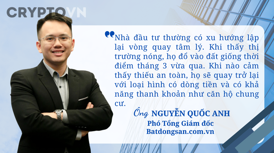 Biểu đồ thị trường crypto tăng nóng với biến động mạnh