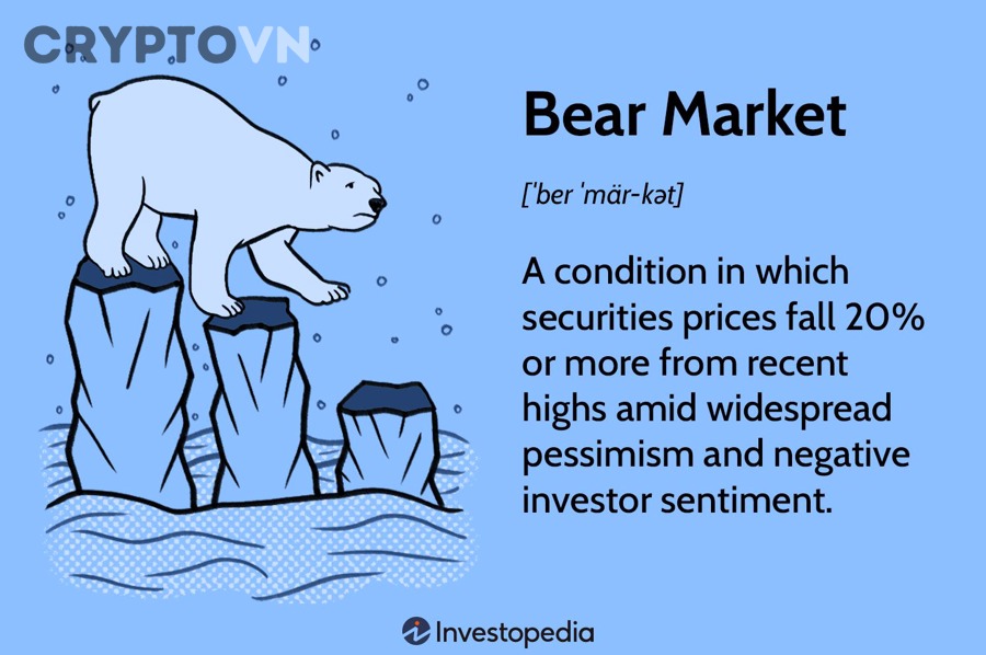 Những tín hiệu vi mô nào cho thấy GameFi có thể phục hồi sau bear market?