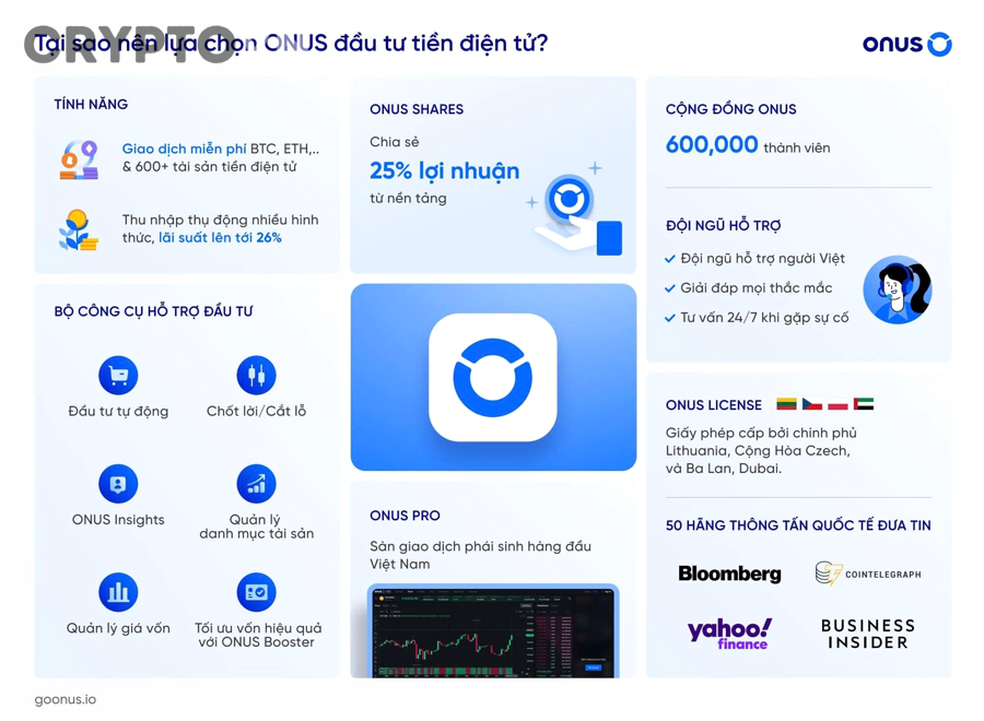 Chuẩn bị ví phụ và công cụ bảo mật trước khi làm testnet