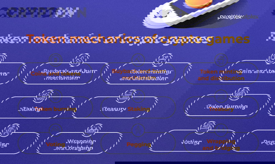 Cách Đánh Giá Tokenomics Game P2E: Cần Xem Gì Trước Khi Chơi Hoặc Đầu Tư?